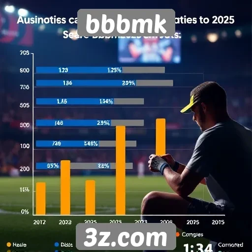 Estatísticas de usuários ativos no bbbmk em 2025