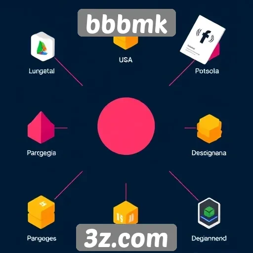 Estratégias de monetização adotadas pelo bbbmk